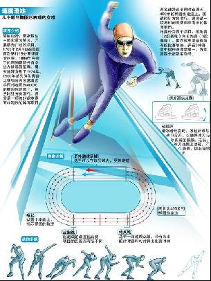 转失误与漏