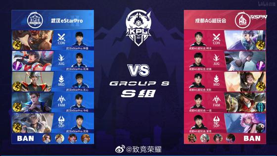 不参加比赛