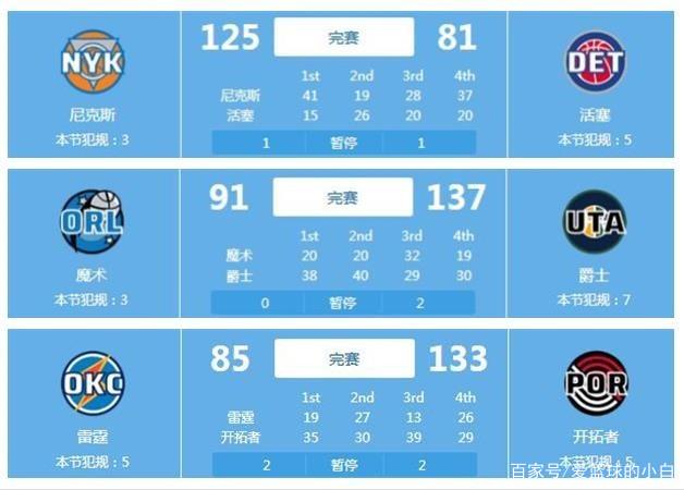 进行实时调