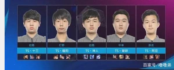 竞技优势
