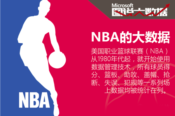 在国际比赛