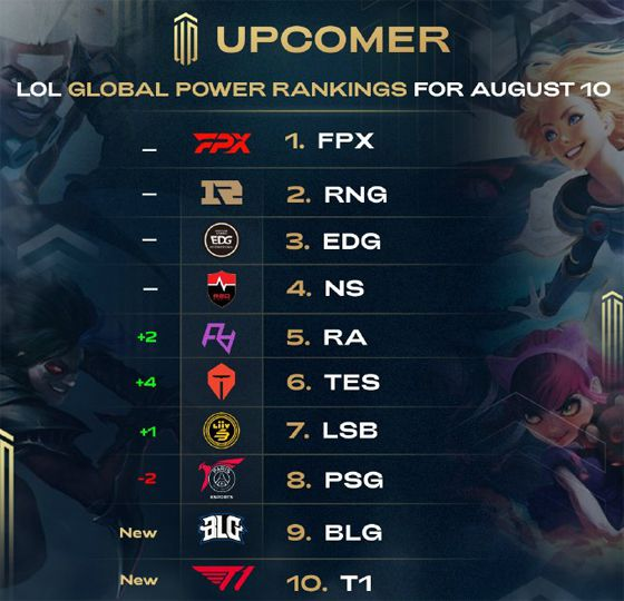 在世界游泳 在世界游泳